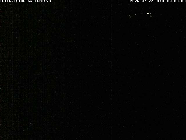 Camera Live Image
