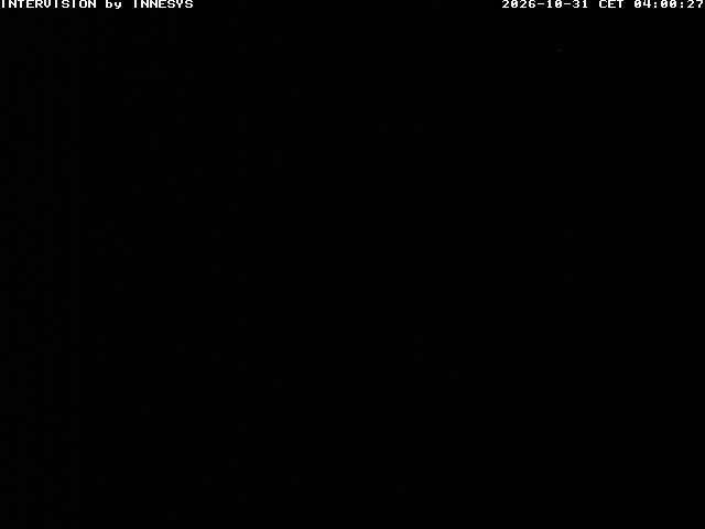 Camera Live Image