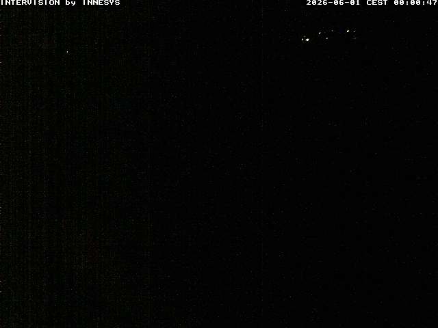 Camera Live Image